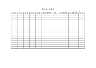 离退休人员名册【盘古文库】