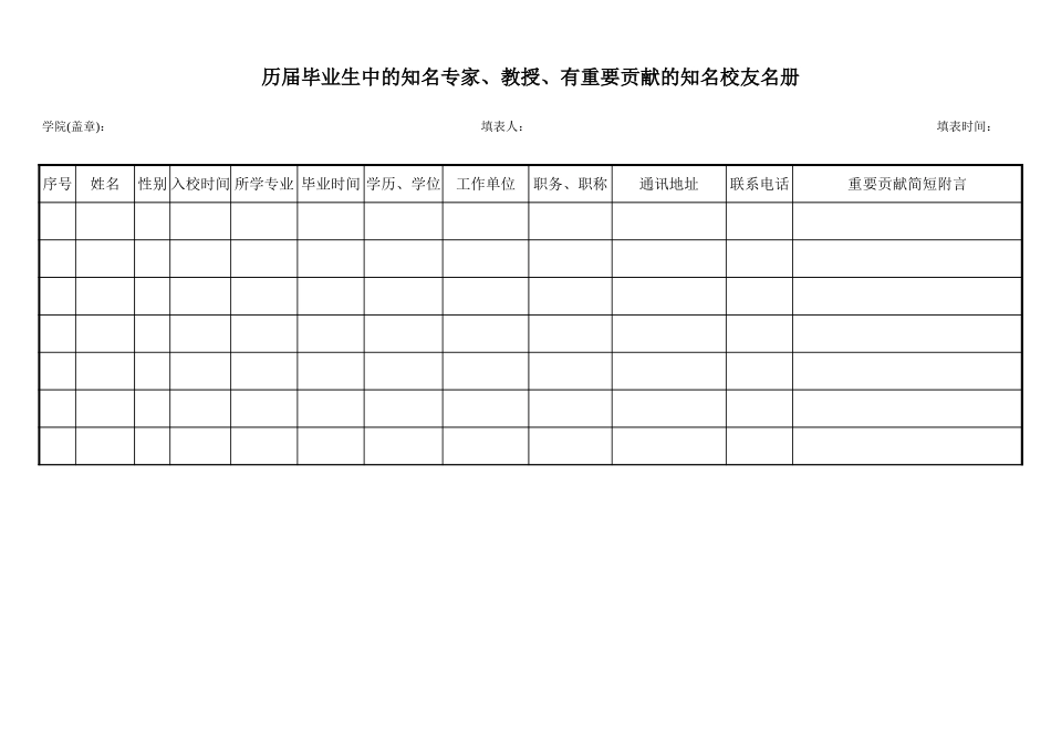 历届知名校友名册【盘古文库】_第1页