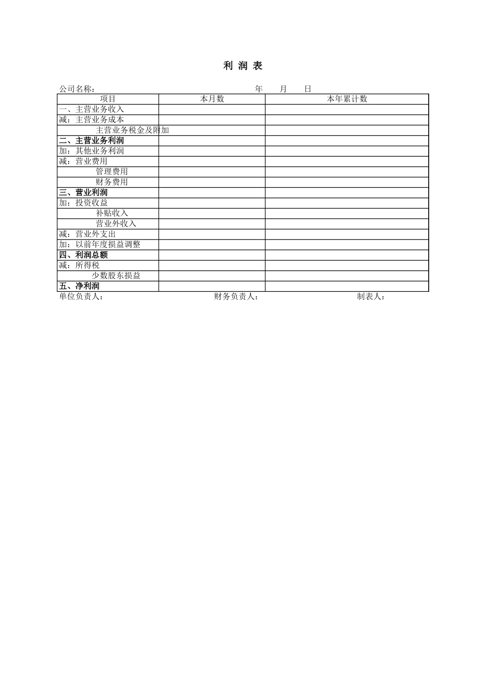 利润表【盘古文库】_第1页