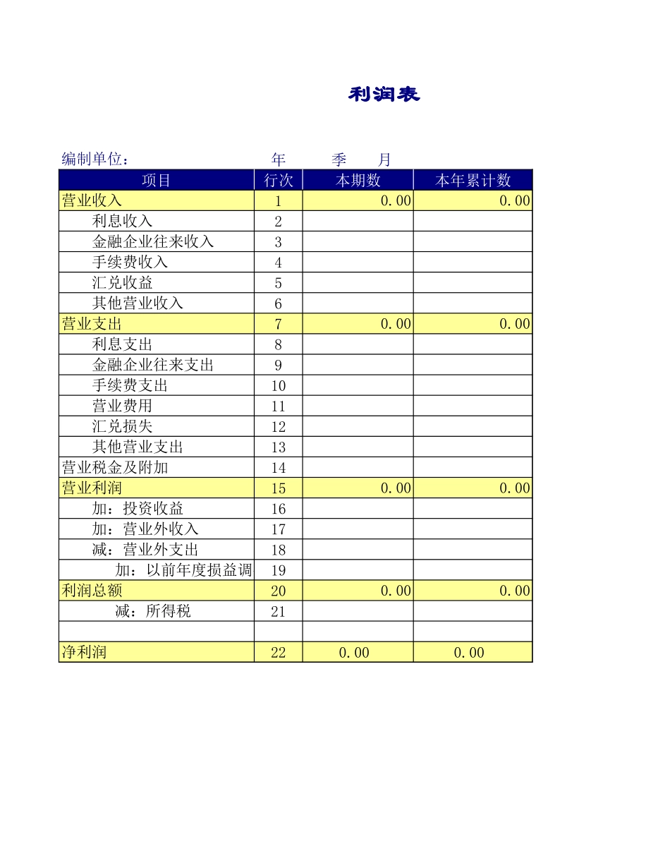 利润表3【盘古文库】_第1页