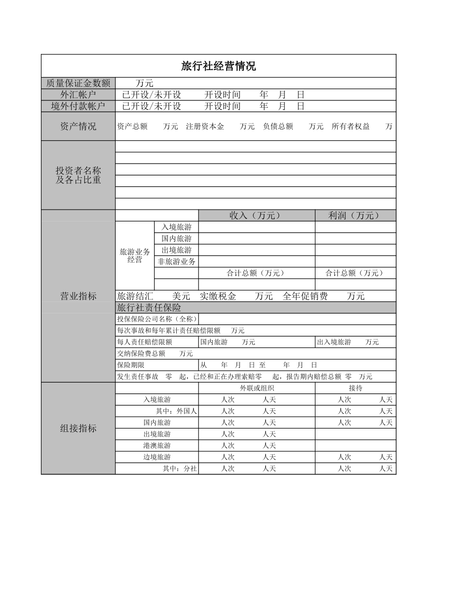 旅行社经营情况-盘古文库_第1页