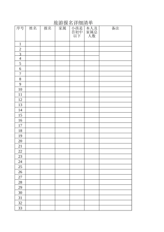 旅游报名详细清单-盘古文库