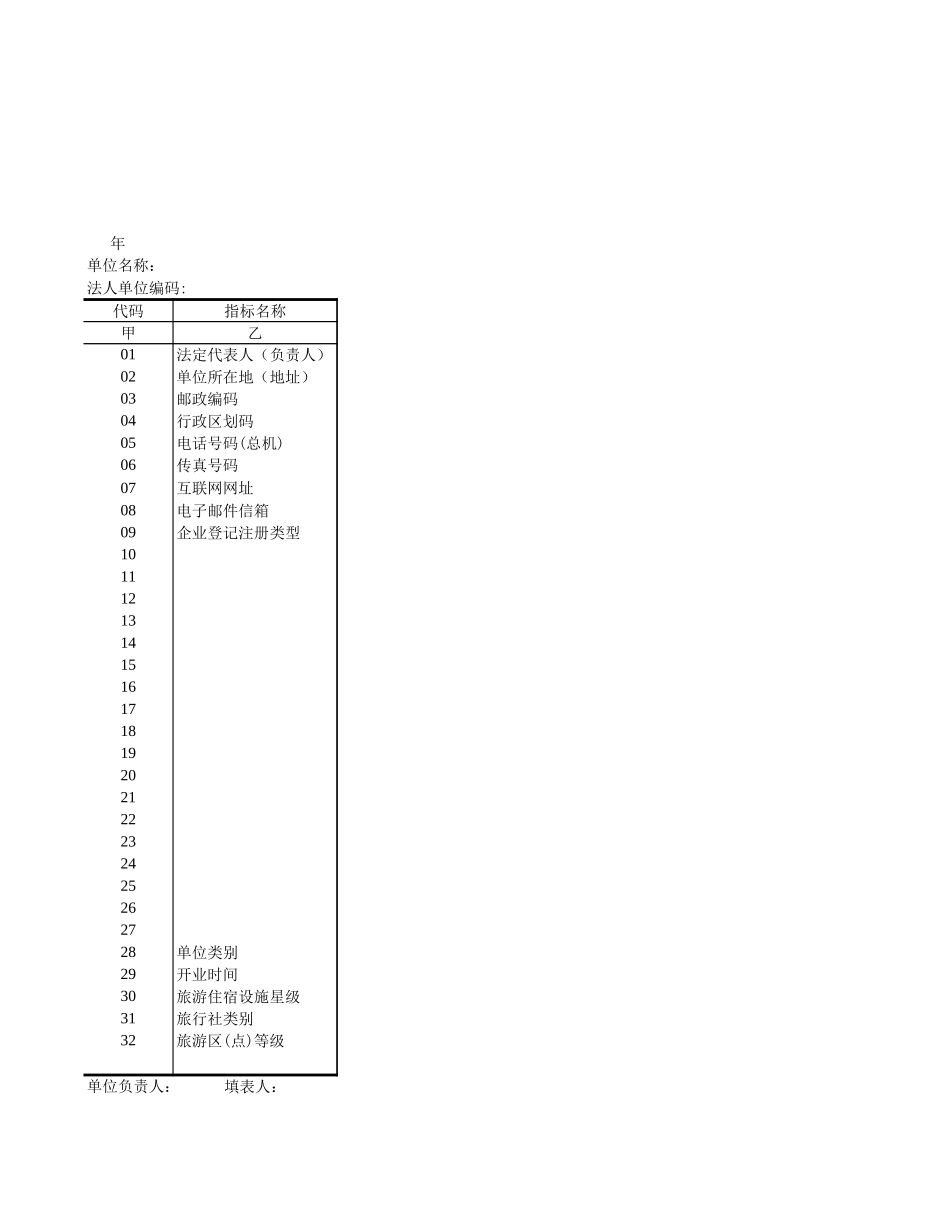 旅游单位基本情况盘古文库_第1页