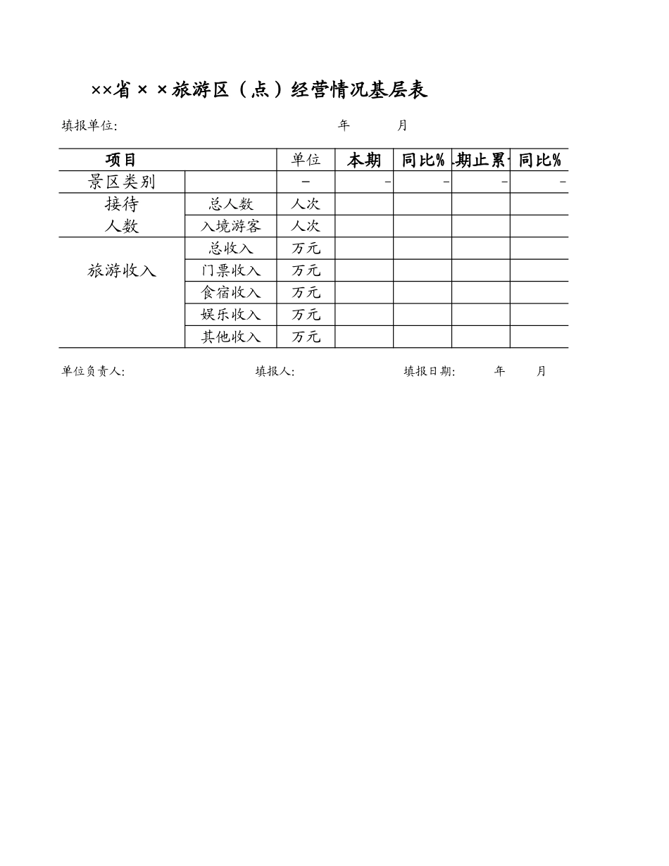 旅游区（点）经营情况基层表excel技巧_第1页