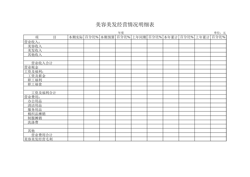 美容美发经营情况明细表-文库_第1页