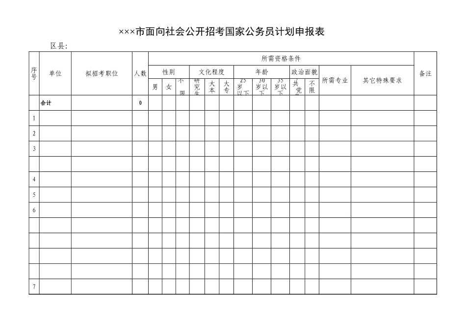 面向社会公开招考国家公务员计划申报表-文库_第1页