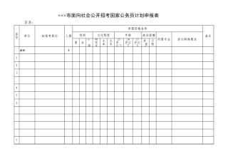 面向社会公开招考国家公务员计划申报表-文库