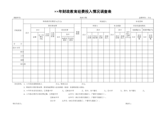 年财政教育经费投入情况调查表-文库