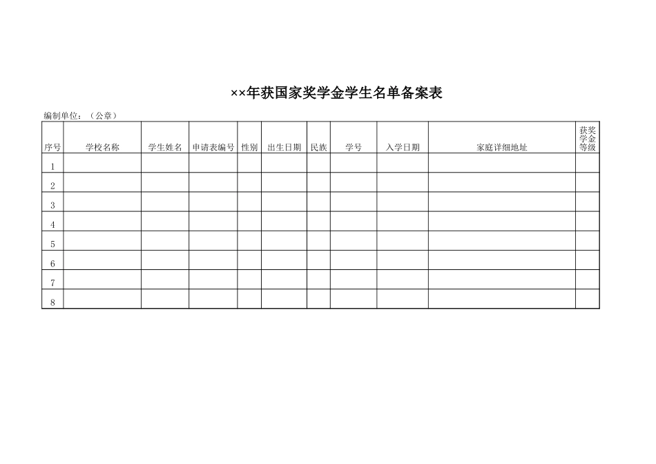 年获国家奖学金学生名单备案表excel表格_第1页