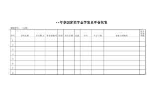 年获国家奖学金学生名单备案表excel表格