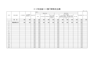 年全省部门财支出表excel表格