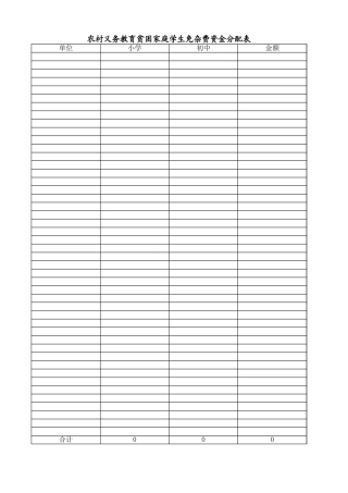 农村义务教育贫困家庭学生免杂费资金分配表excel表格