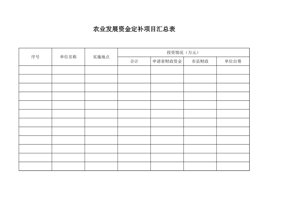 农业发展资金定补项目汇总表excel表格_第1页