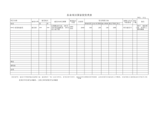 农业项目国家投资类表excel表格