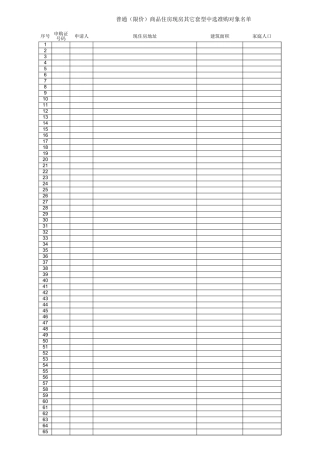 普通（限价）商品住房现房其它套型中选准购对象名单-文库