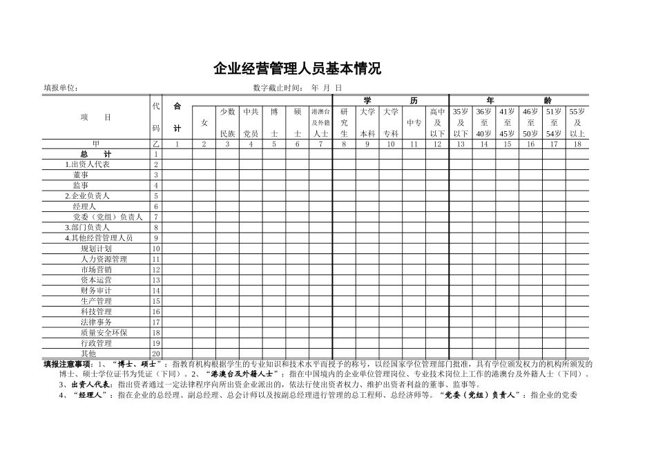 企业经营管理人员基本情况表-Excel表格_第1页