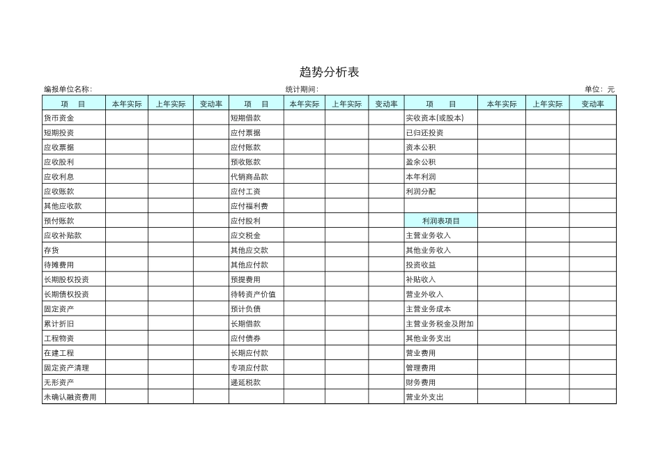 趋势分析表-办公技巧_第1页