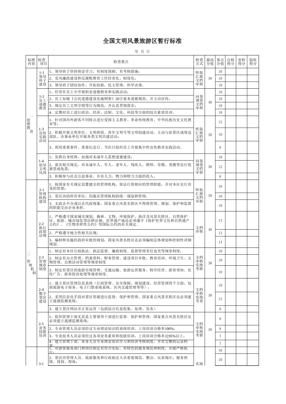 全国文明风景旅游区暂行标准-办公技巧_第1页