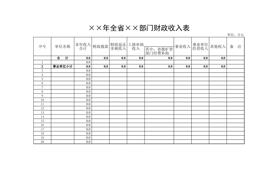 全省部门财政收入表-办公技巧_第1页