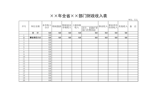 全省部门财政收入表-办公技巧