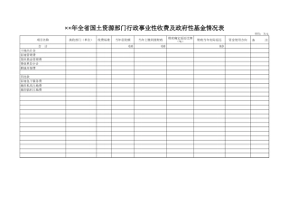 全省国土资源部门行政事业性收费及政府性基金情况表-办公技巧