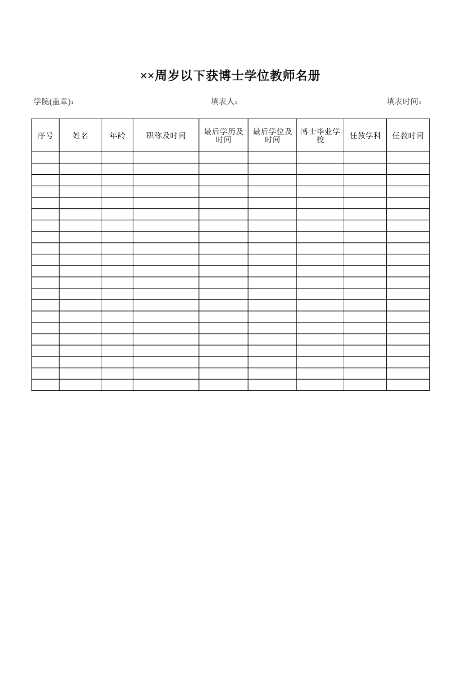 全院××岁以下教师获博士学位的教师名册-办公技巧_第1页