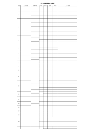 人才招聘会企业名单-办公技巧