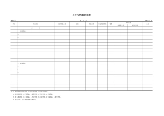 人民币贷款明细表excel表格