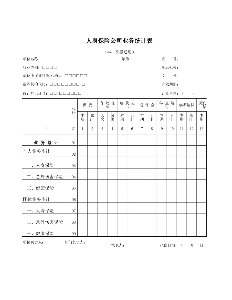 人身保险公司业务统计表excel表格_第1页