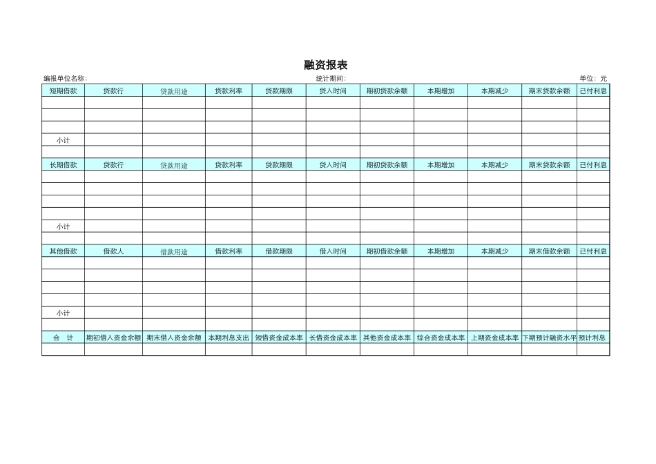 融资报表-文库_第1页