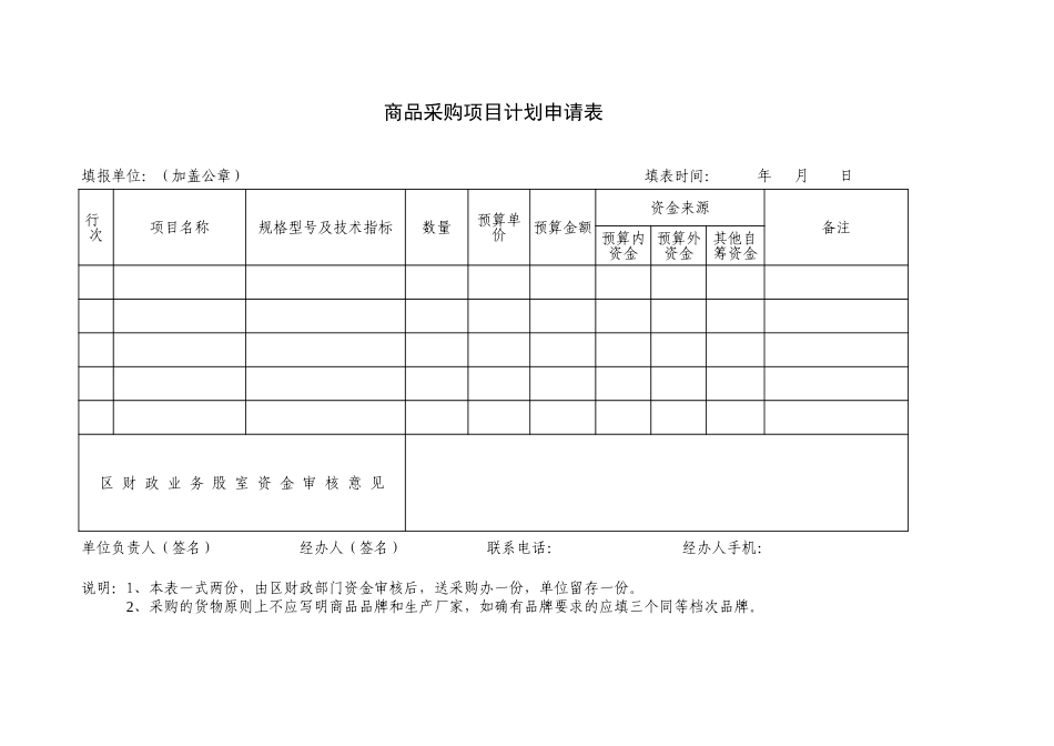 商品采购项目计划申请表-文库_第1页