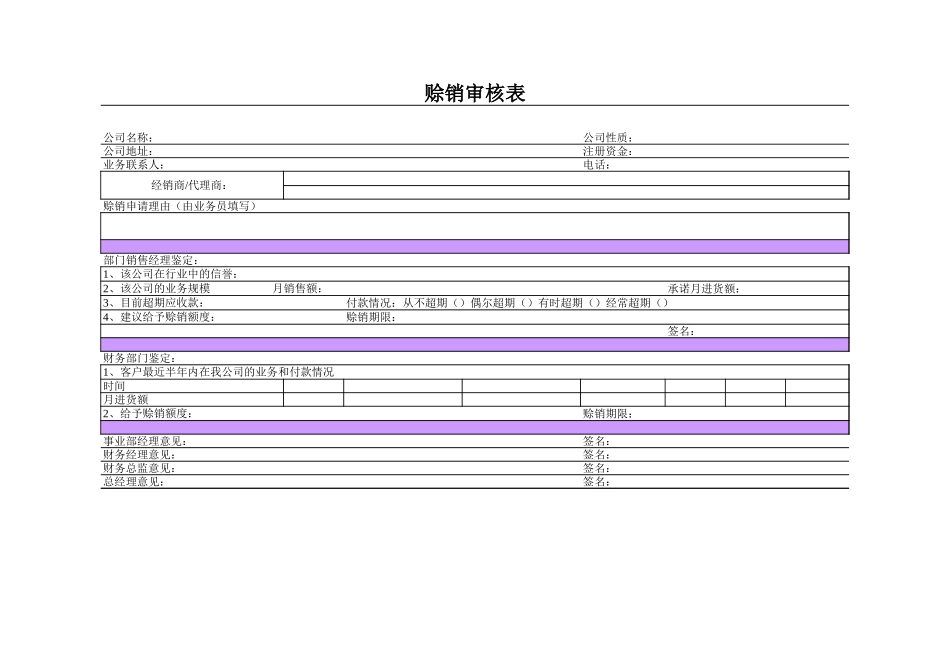 赊销审核表excel技巧_第1页