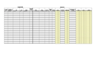 设备资产清单【盘古文库】