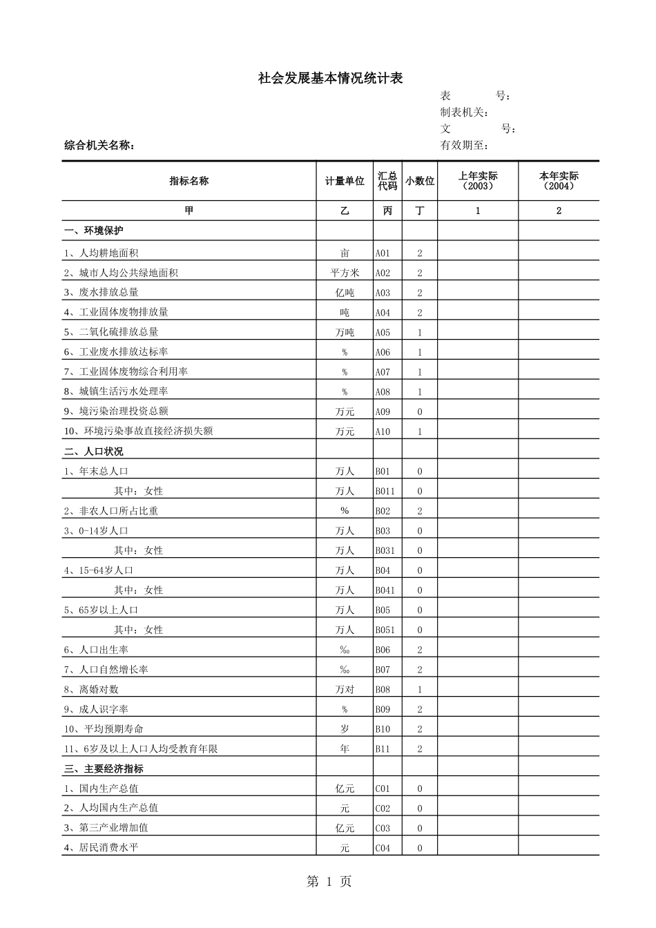 社会发展基本情况统计表【盘古文库】_第1页