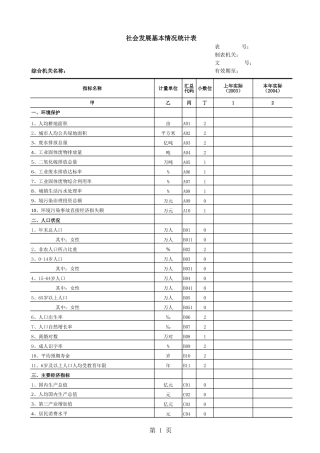 社会发展基本情况统计表【盘古文库】