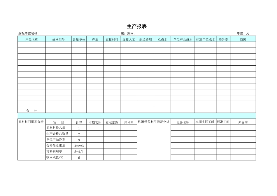 生产报表【excel表格】_第1页