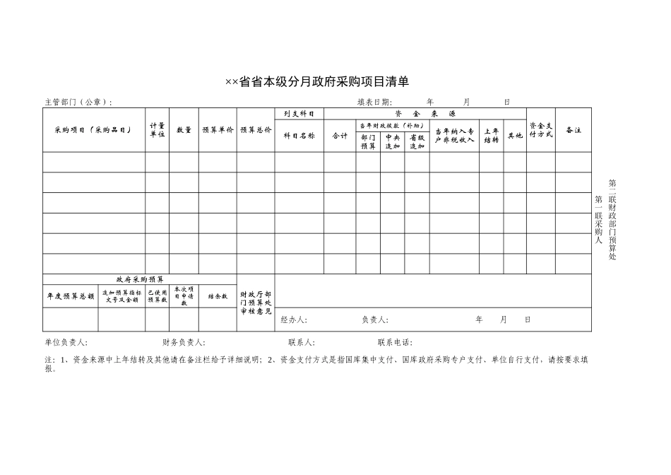 省本级分月政府采购项目清单-文库_第1页