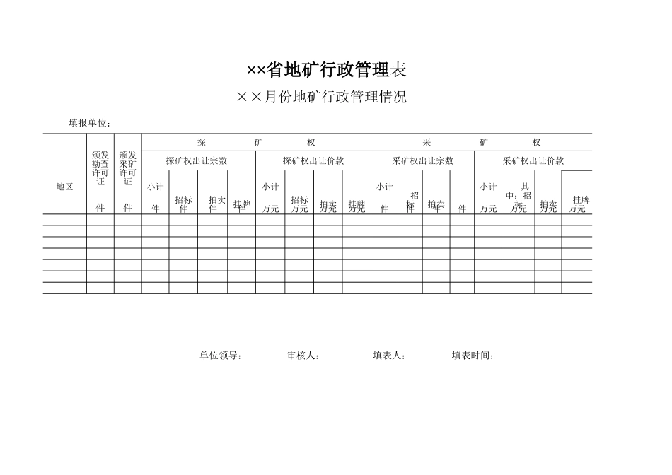 省地矿行政管理表-文库_第1页