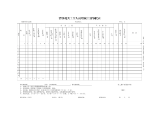 省级机关工作人员增减工资审批表文档