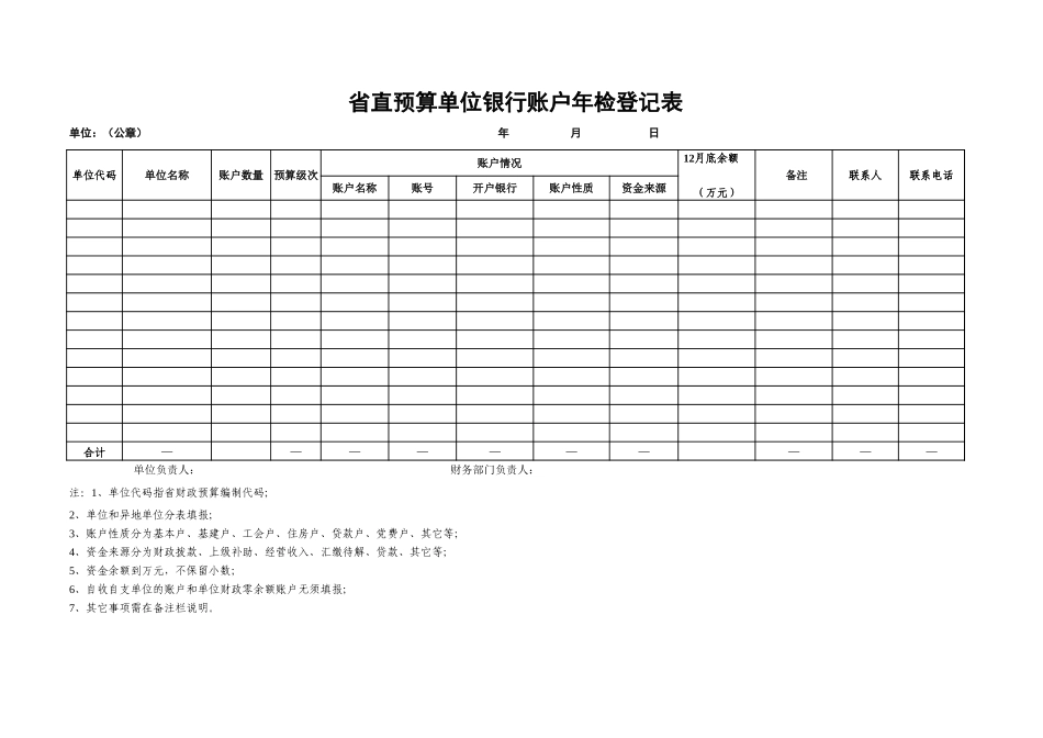 省直预算单位银行账户年检登记表文档_第1页