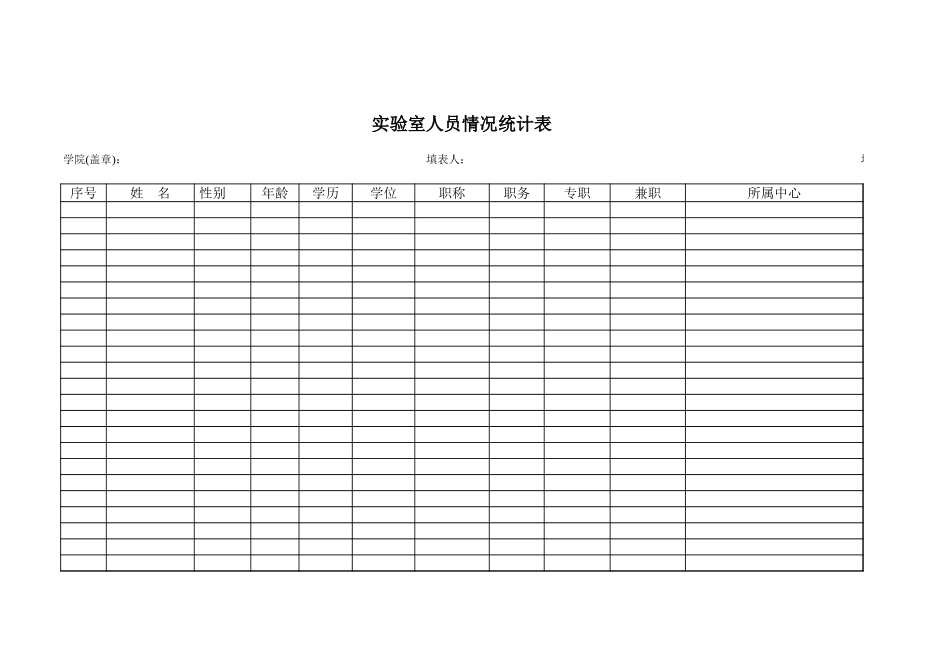 实验室人员结构情况统计表文档_第1页
