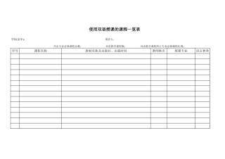 使用双语授课的课程一览表文档