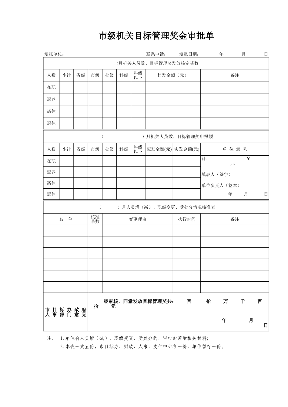 市级机关目标管理奖金审批单-excel技巧_第1页