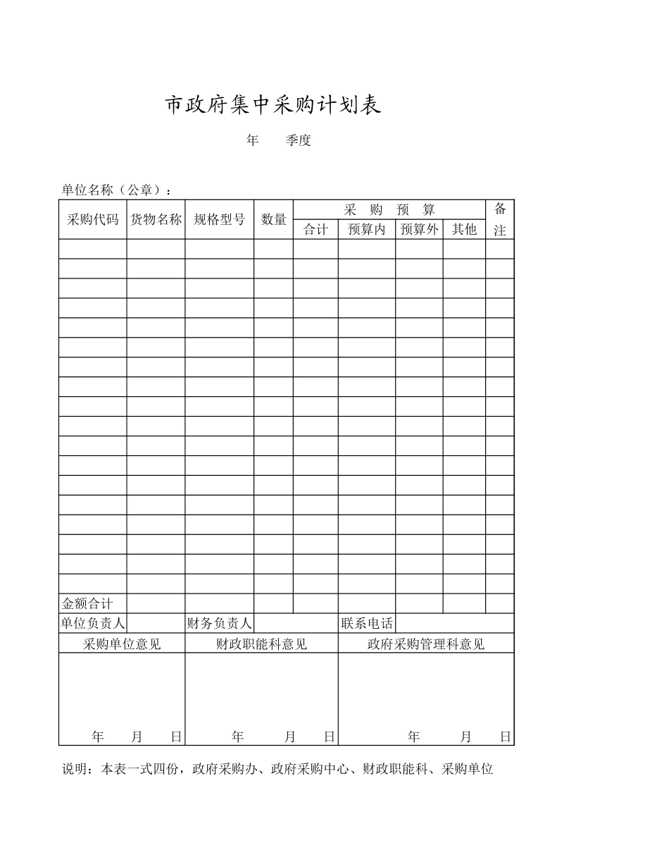 市政府集中采购计划表【盘古文库】_第1页