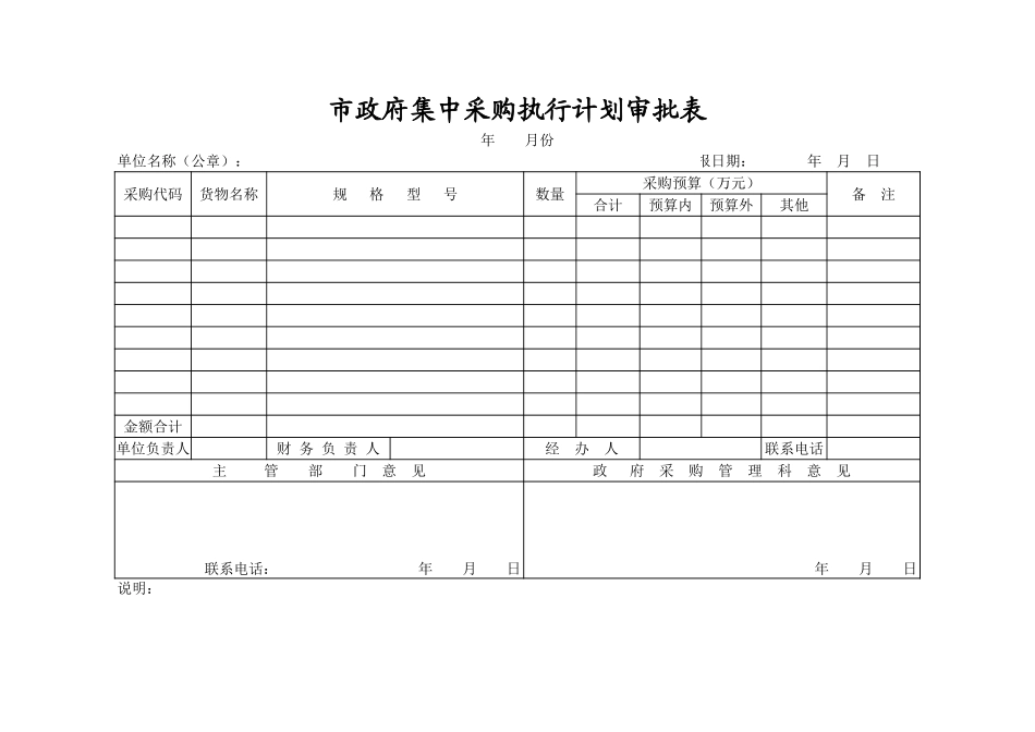 市政府集中采购执行计划审批表【盘古文库】_第1页