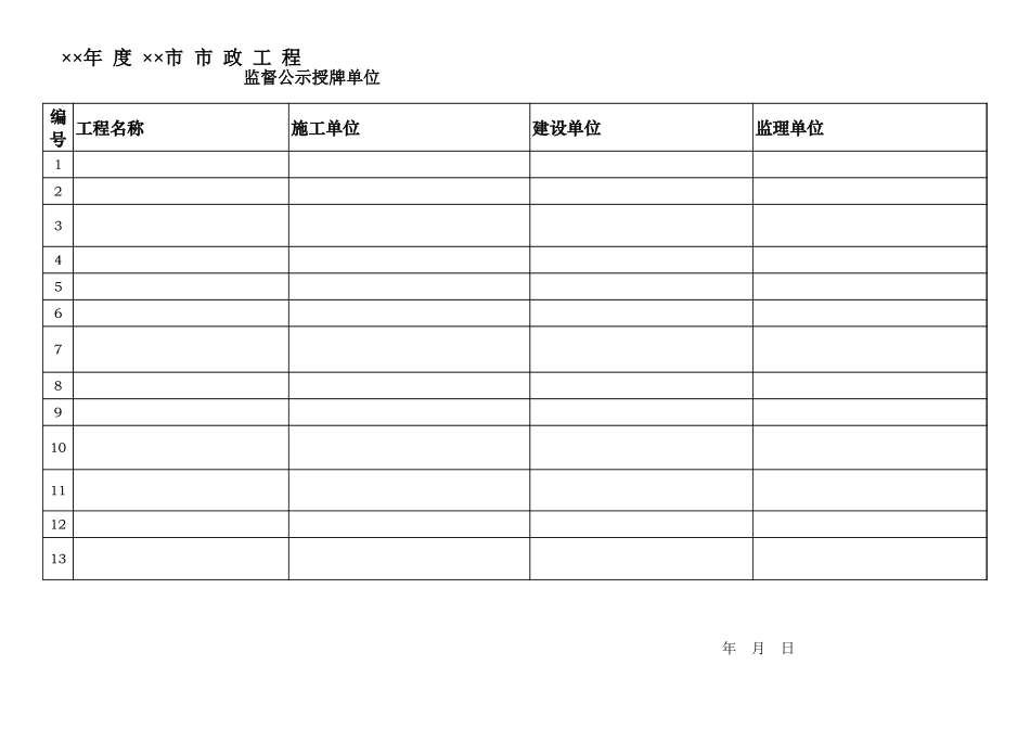 市政工程监督公示授牌单位【盘古文库】_第1页