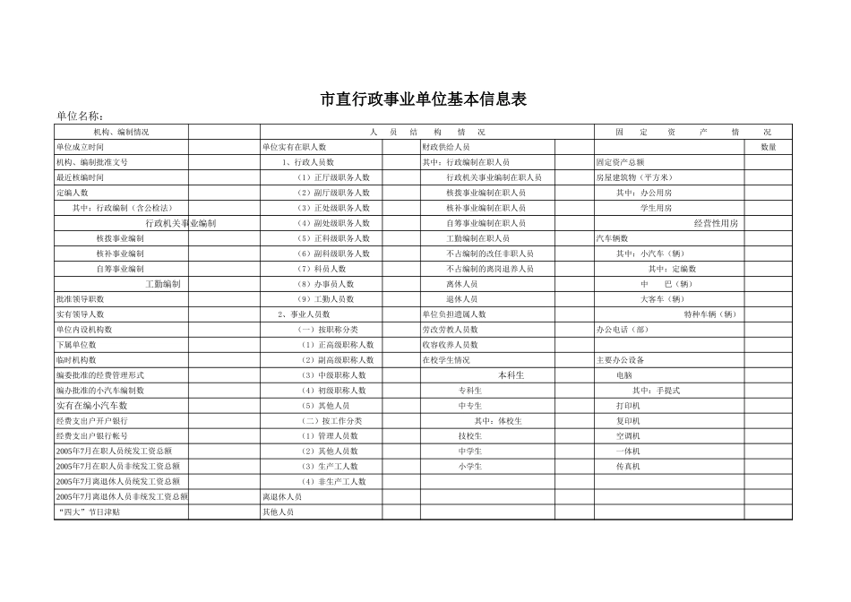 市直行政事业单位基本信息表【盘古文库】_第1页