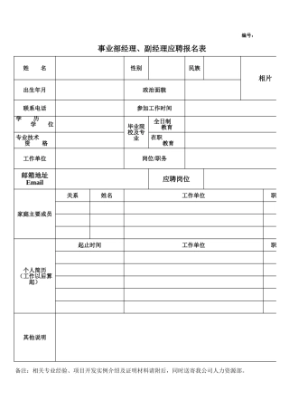 事业部经理、副经理应聘报名表【盘古文库】