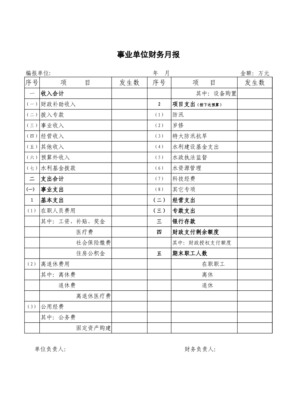 事业单位财务月报【盘古文库】_第1页