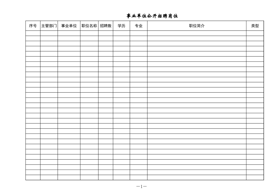 事业单位公开招聘岗位【盘古文库】_第1页
